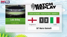 Angleterre - Italie : Le Match Replay avec le son RMC Sport !