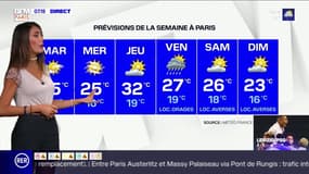 Météo Paris-Ile de France du 17 août: La pluie va s'inviter ce lundi