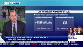 Kia France enregistre une année record en 2022