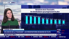 Vacances de la Toussaint: les réservations en baisse de 18.9%