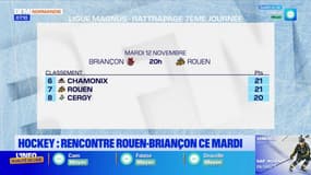 Hockey: les Dragons de Rouen se déplacent ce mardi à Briançon pour la 7e journée de la Ligue Magnus
