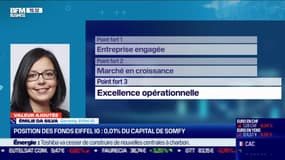 Emilie Da Silva (Eiffel IG) : Position des fonds Eiffel IG, 0,01% du capital de Somfy - 11/11