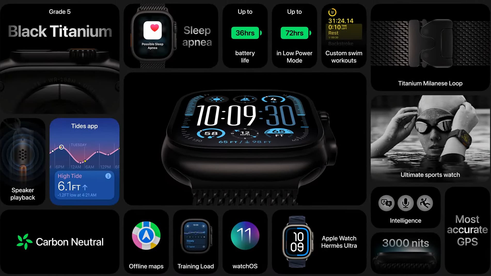 L'Apple Watch Ultra 2.