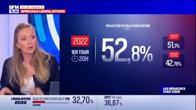 Législatives 2022: vers une abstention record en France