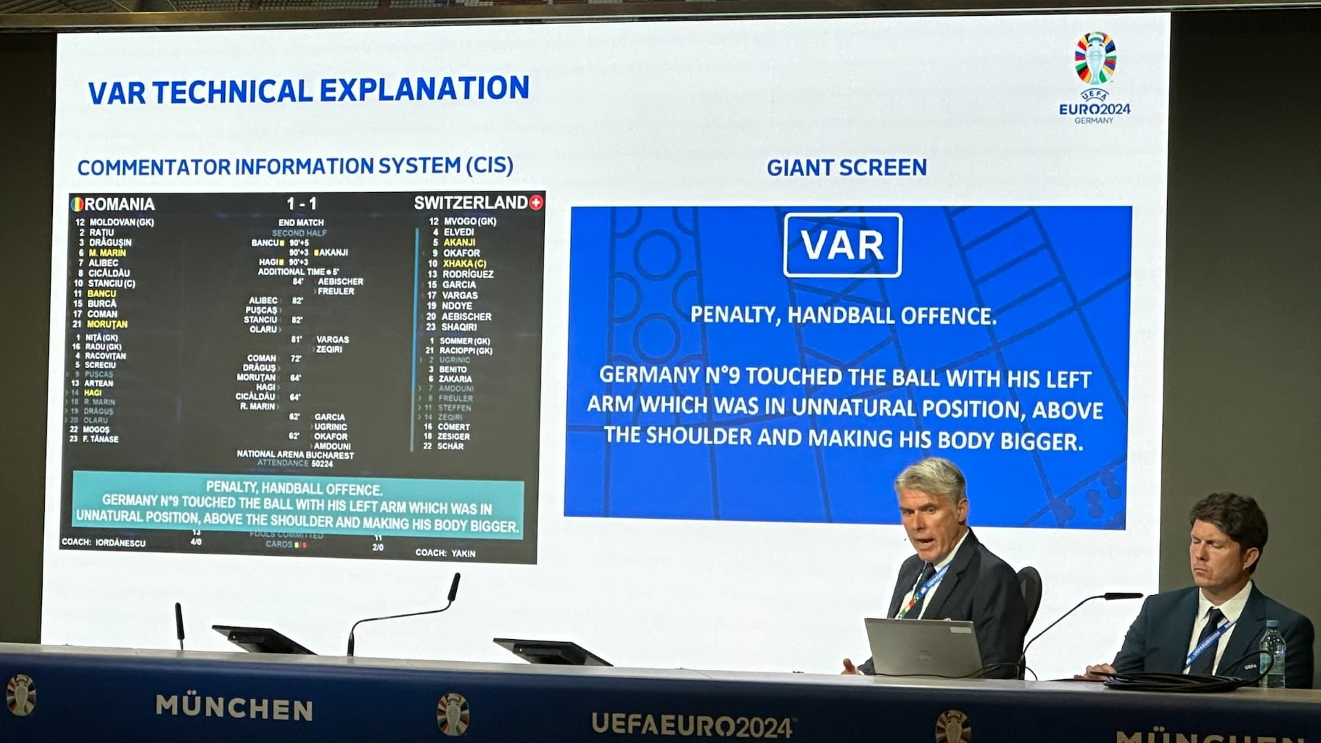 La VAR sera très détaillée pendant l’Euro 2024 La VAR sera très détaillée pendant l’Euro 2024