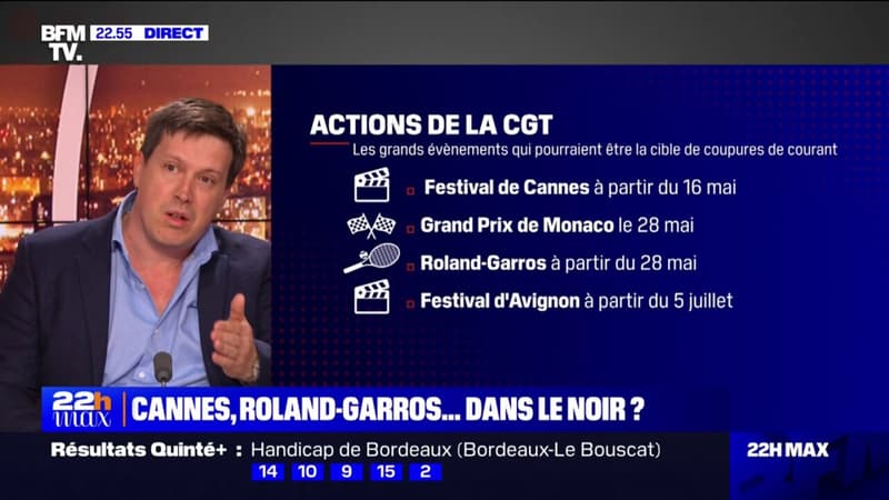 Festival de Cannes et Roland-Garros cibles de la CGT: 