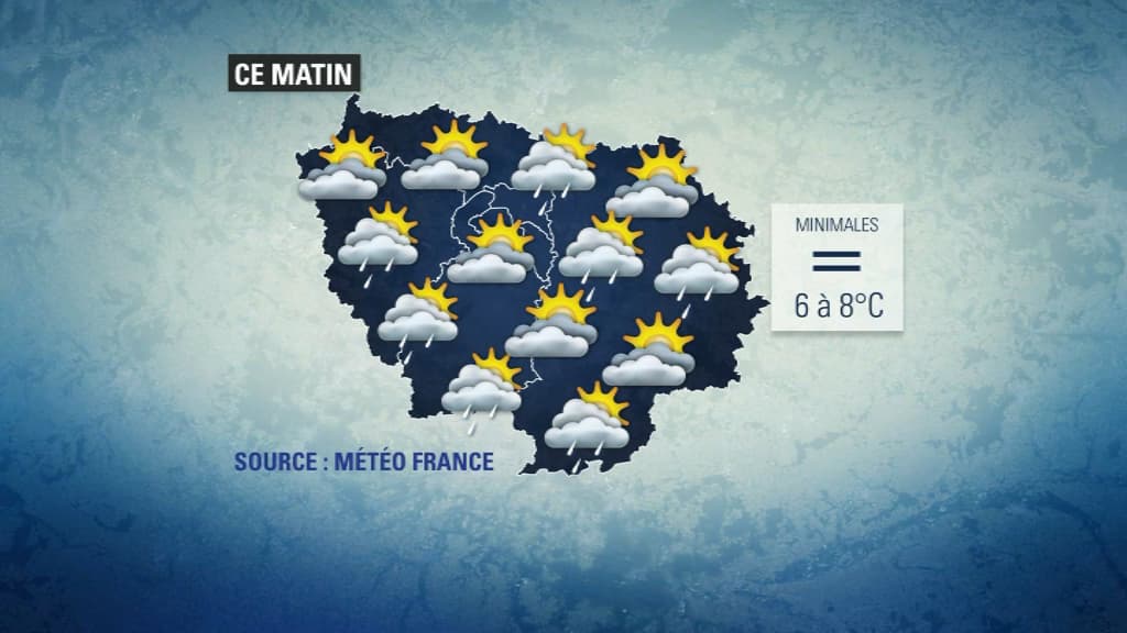 Météo du 7 mars. Météo du 7 mars.