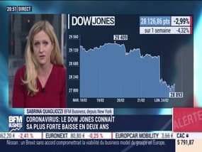 What's up New York: Le Dow Jones connaît sa plus forte baisse en deux ans - 24/02