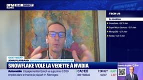 USA Today : SnowFlake, plus fort que Nvidia ! par John Plasssard - 22/11