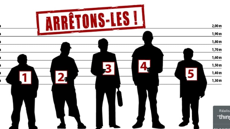 Titre