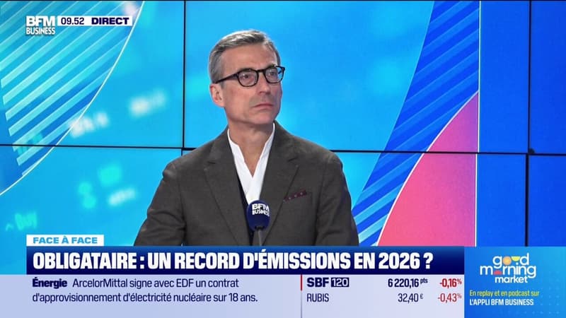 Un record d'émissions en 2026 ?