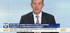 France: Hausse continue des crédits à la consommation