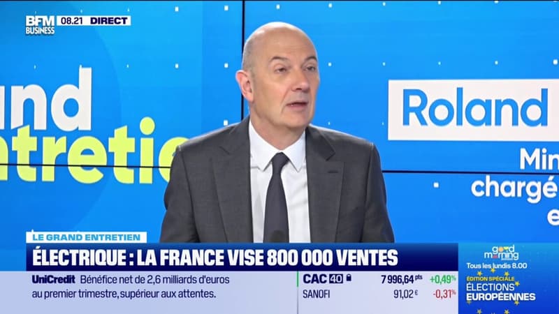 Électrique: la France vise 800.000 ventes