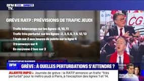 Story 1 : Grève J-2, quelle moblisation attendue ? 17/01