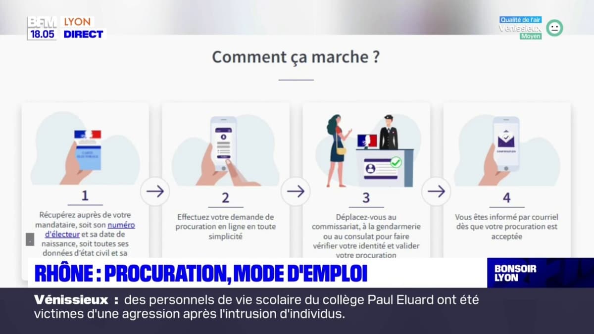 placeholder video