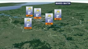 Météo Paris-Ile de France du 10 décembre : Un ciel partagé entre nuages et éclaircies