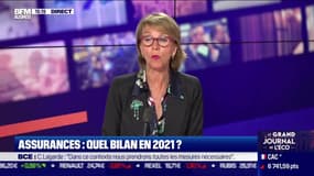 Assurances: Quel bilan en 2021 ? - 30/03