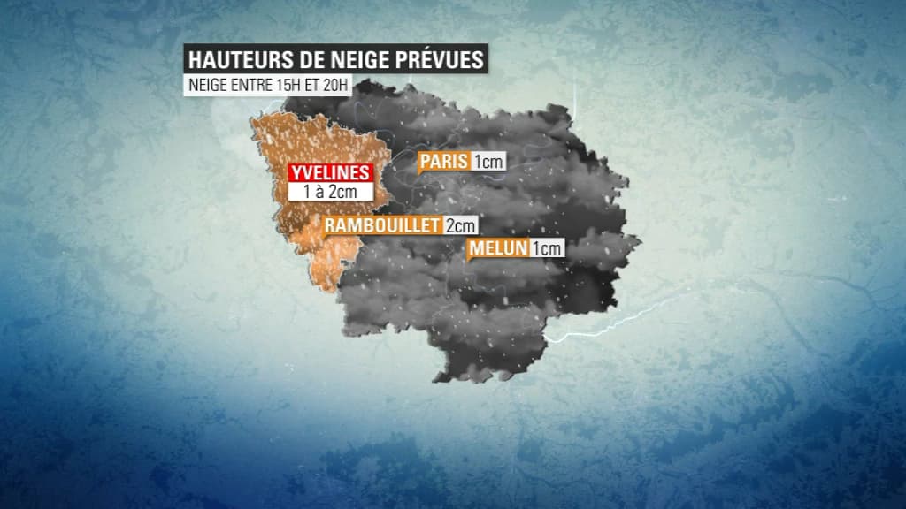 Neige
