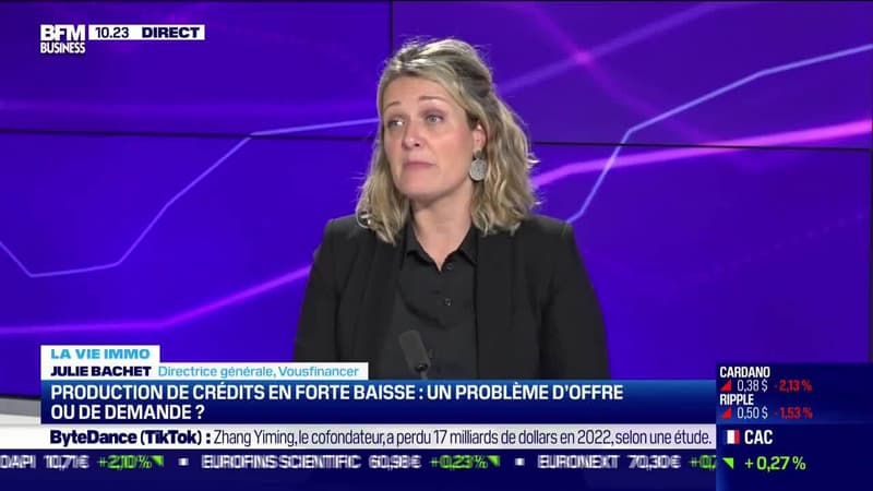Julie Bachet (Vousfinancer) : Comment évoluent les taux de crédits ? - 06/04