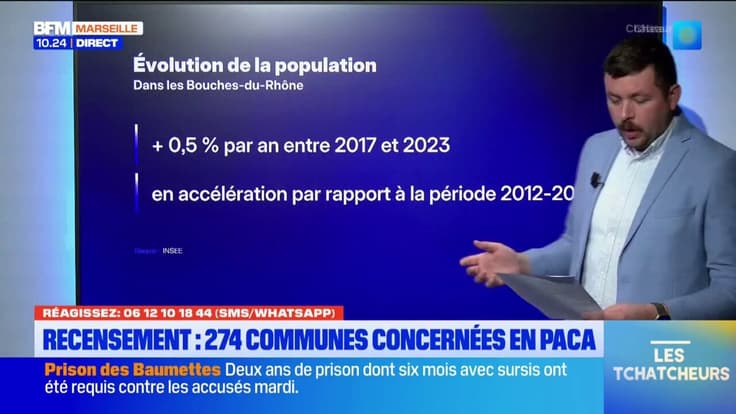 Recensement : 274 communes concernées en PACA. Les Tchatcheurs