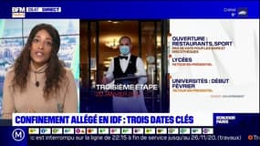 Confinement allégé en IDF : 3 dates clés 