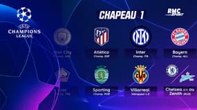Ligue des champions 2021/22 : Sept des huit équipes des chapeaux 1 et 2 connues