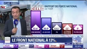 En tête dans sa circonscription, Philippot est déçu du score national du FN