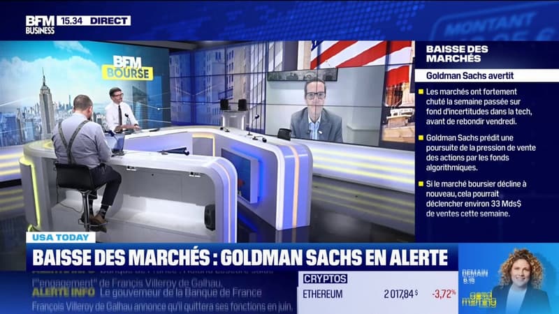 Baisse des marchés : Goldmann Sachs en alerte