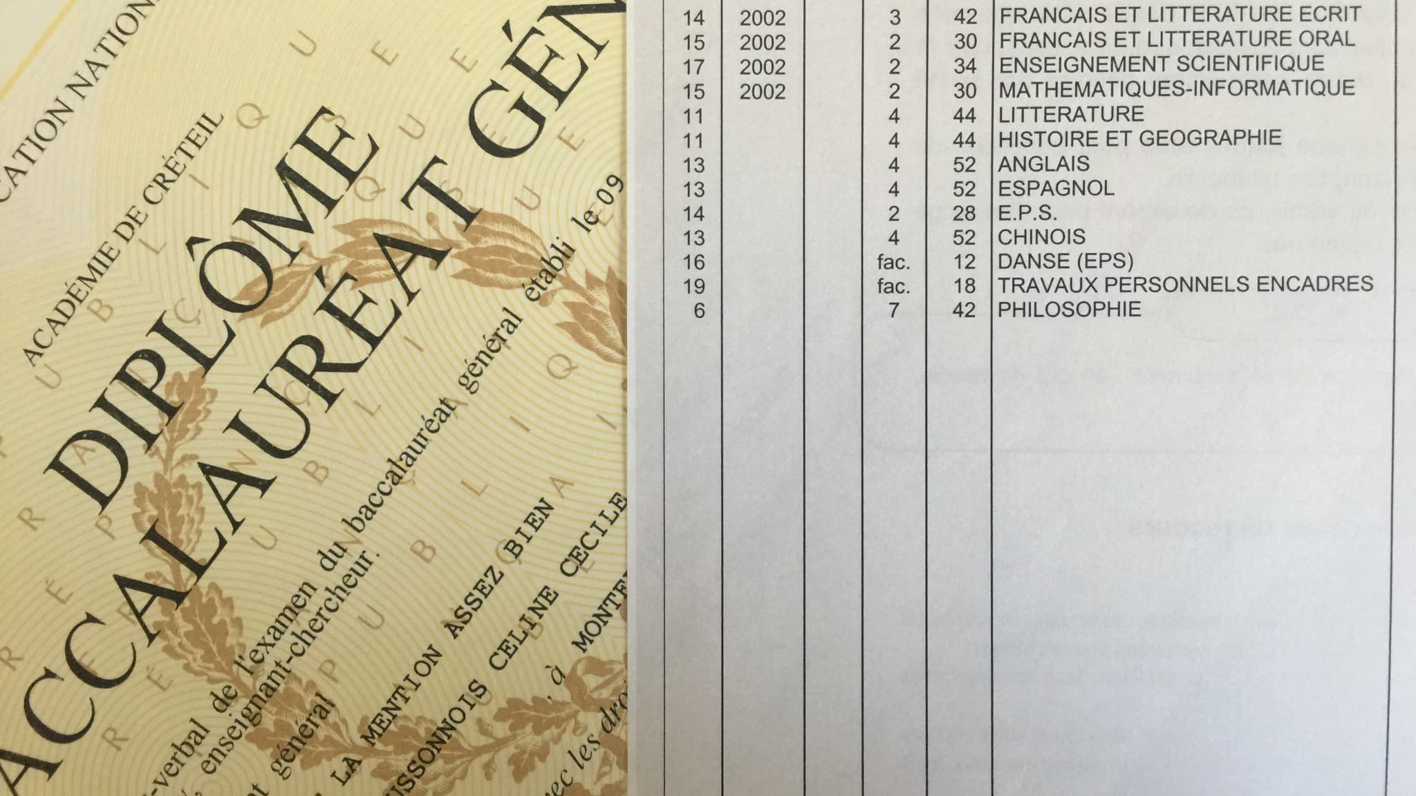 Mes résultats au bac, filière L, en 2003