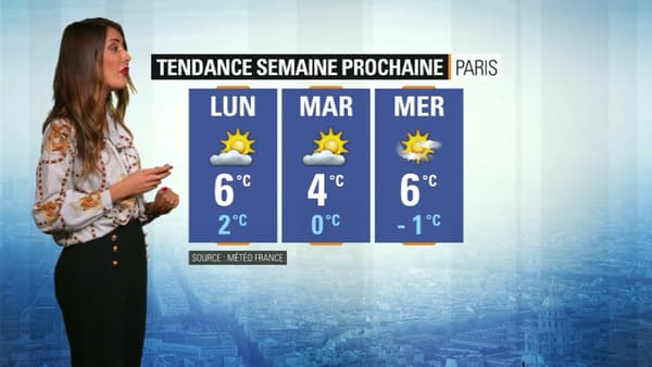 Météo du 28 novembre.