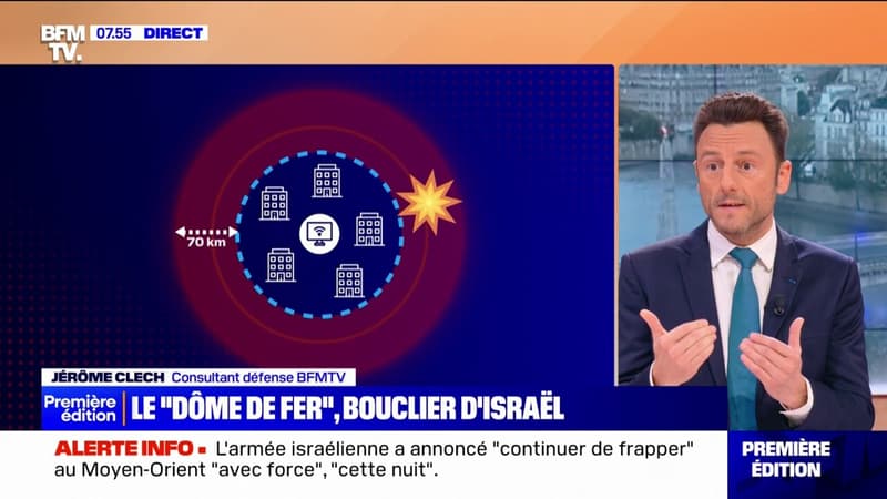 Dôme de fer, fronde de David... Explications sur le bouclier d'Israël pour intercepter les frappes ennemies