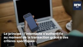 Pourquoi vous ne recevrez bientôt plus de code par SMS pour valider vos achats en ligne