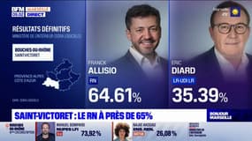 Législatives: le RN remporte la 12e circonscription des Bouches-du-Rhône