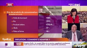 Lechypre d’affaires : Comment s'adapter à l'inflation ? - 10/05
