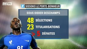 Equipe de France – Moussa Sissoko, le fidèle de Deschamps