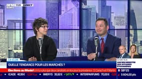 Quelle tendance pour les marchés ? - 10/05