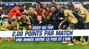Ligue 1 : Lens tourne à plus de 2 points par match depuis début 2022