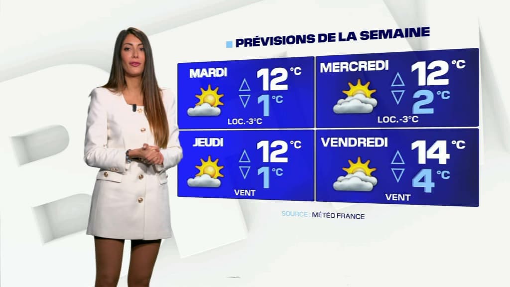 Les prévisions météo pour la semaine du 12 avril en Île-de-France.