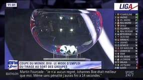 Mondial 2018 : Le mode d'emploi du tirage au sort