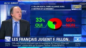 Présidentielle de 2017: François Fillon doit-il changer de programme ?