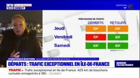 Plus de 400 km de bouchons sur les routes franciliennes ce mercredi soir