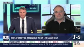 Intégrale Bourse - Vendredi 1er novembre 2019