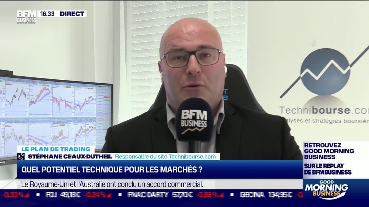 Revoir Bfm bourse du 15 Juin