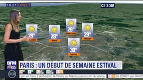 Météo Paris-Île de France du 17 septembre:  jusqu'à 30 degrès attendus !