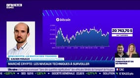 Marché crypto: les niveaux techniques à surveiller 28/06/2022