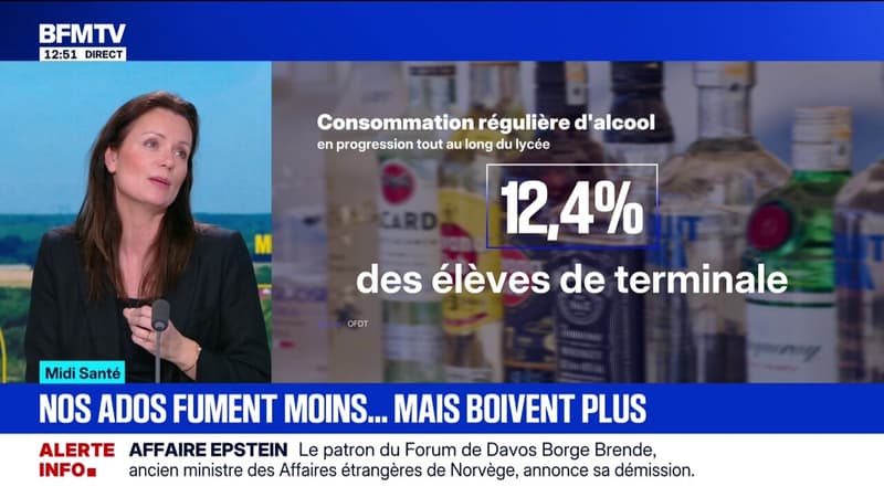 MIDI SANTÉ -  Une étude révèle que les ados fument moins qu’avant mais boivent plus d’alcool