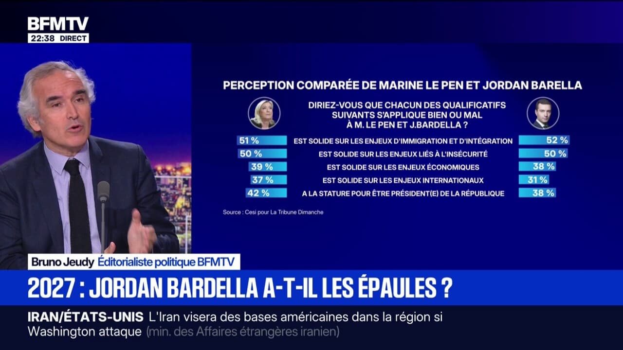 Stature présidentielle, questions économiques ... Un sondage La Tribune Dimanche révèle les perceptions des Français sur Marine Le Pen et Jordan Bardella Kép