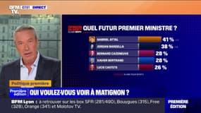 Gabriel Attal, "favori malgré lui" pour Matignon selon notre dernier sondage: l'analyse de notre éditorialiste