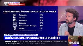 Cyril Dion: "Cela n'a pas beaucoup de sens d'avoir chacun une voiture, particulièrement dans une grande ville"