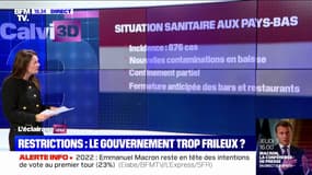 Où en est l'épidémie de Covid-19 en Europe ?